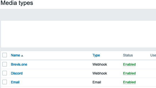 The email media type The email media type