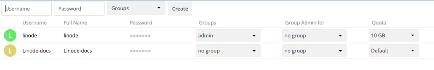User configuration panel User configuration panel
