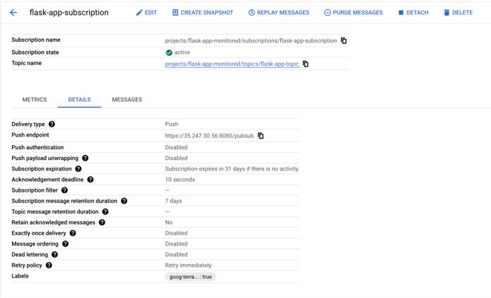 The GCP Pub/Sub Console UI showing current topic subscribers.