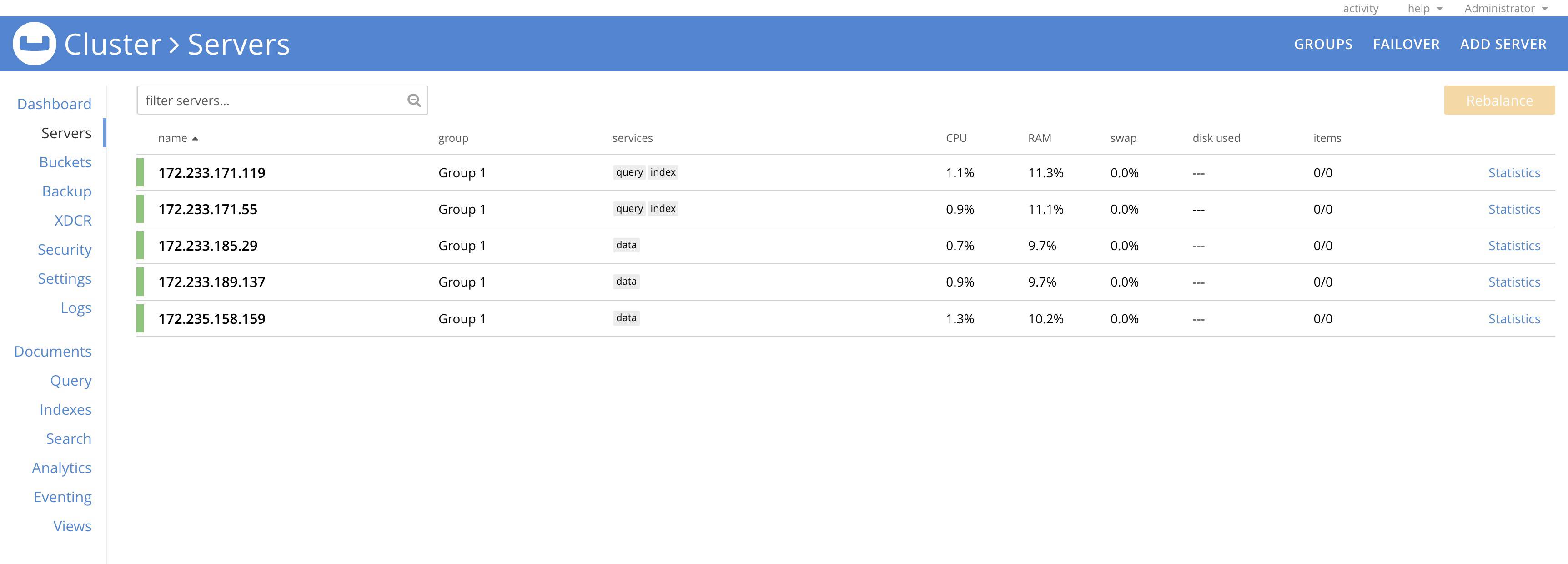 Couchbase Servers Status Couchbase Servers Status